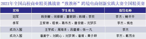 1638351936973660.png 1638351936973660.png