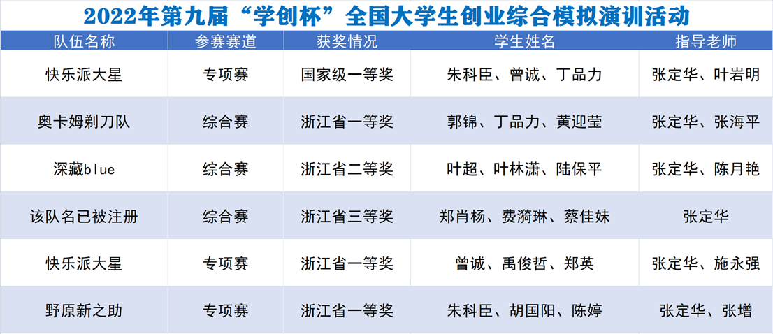 1668092167398808.png 1668092167398808.png