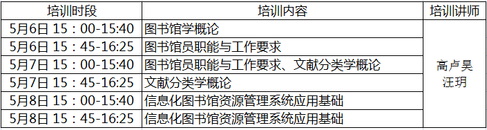 培训表格截图.png