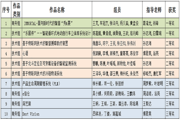 18.06.09（2）.png