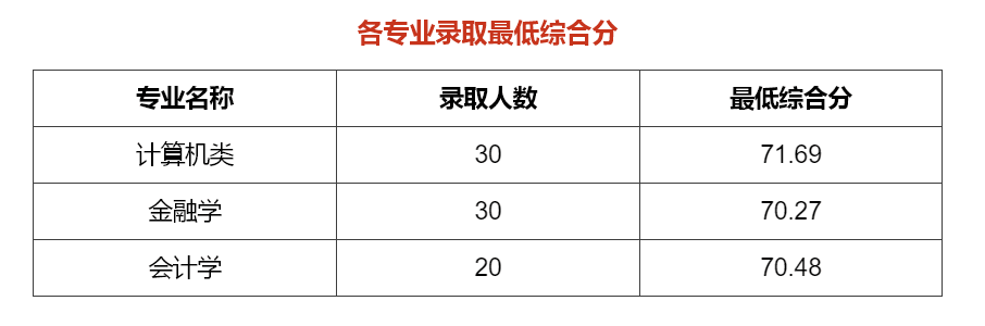 TIM图片20180709220449.png