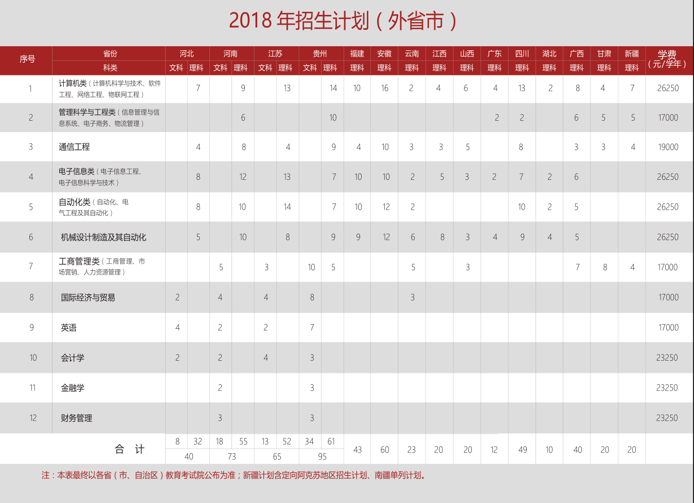 20180630627762.png