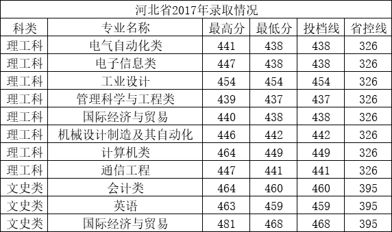 QQ图片20201210211431.png