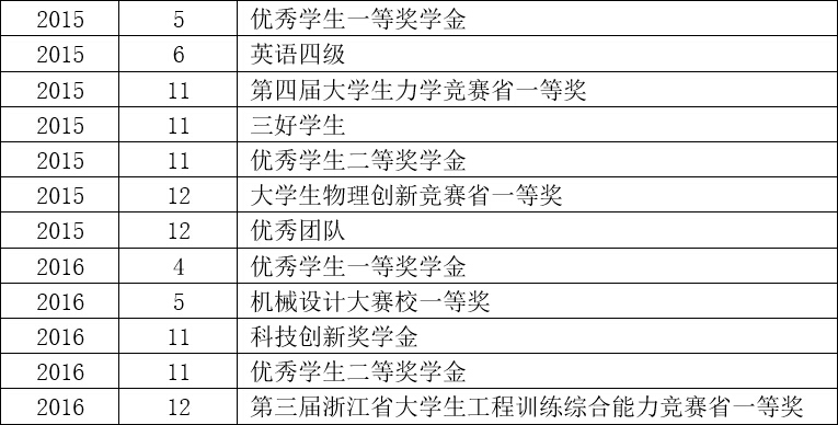 QQ截图20170317112801.jpg