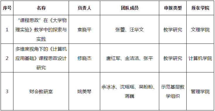 1634605301360345.png blob.png