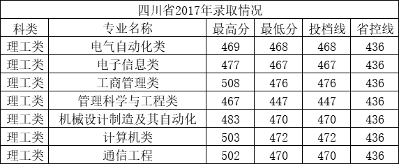 QQ图片20201210212143.png