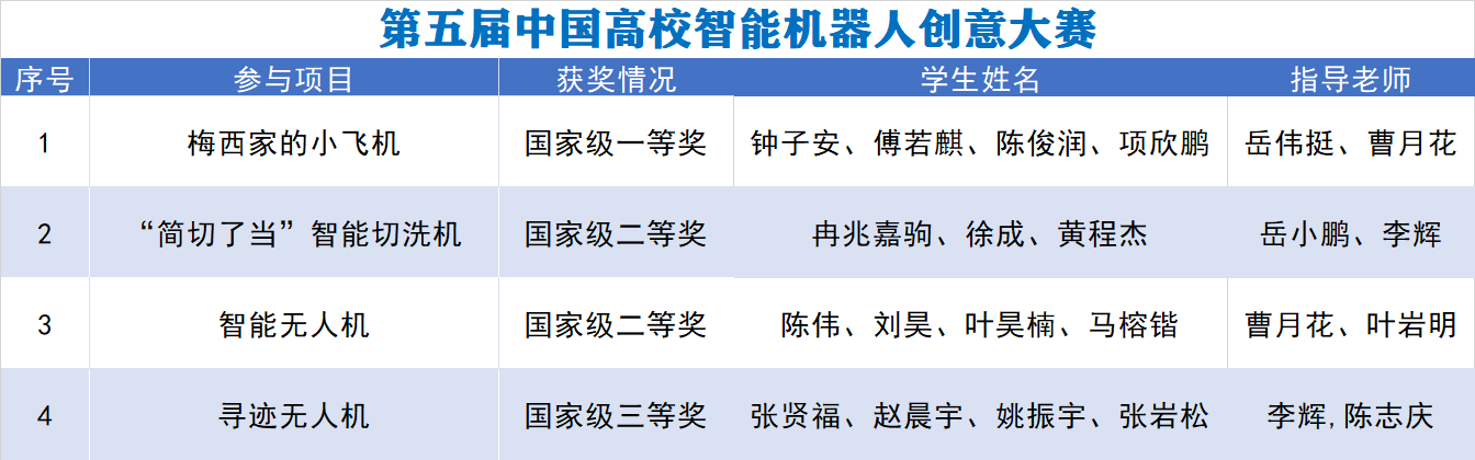 1662254549810070.png 1662254549810070.png