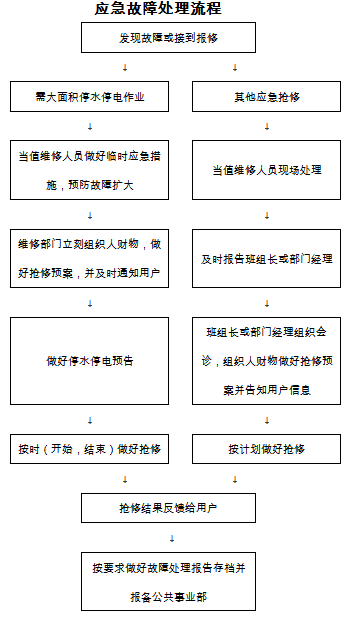 QQ截图20170322104013.png