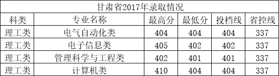 QQ图片20201210211351.png