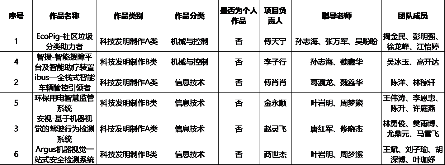 1617765960858419.png