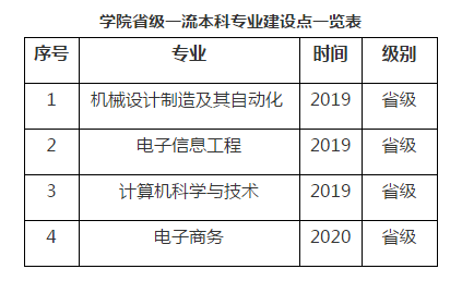QQ图片20210317103158.png
