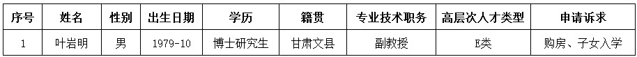 公示.jpg