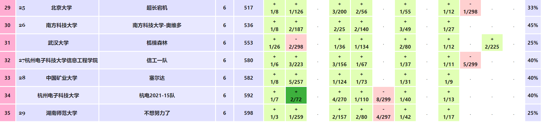 1636433709756475.png 1636433709756475.png