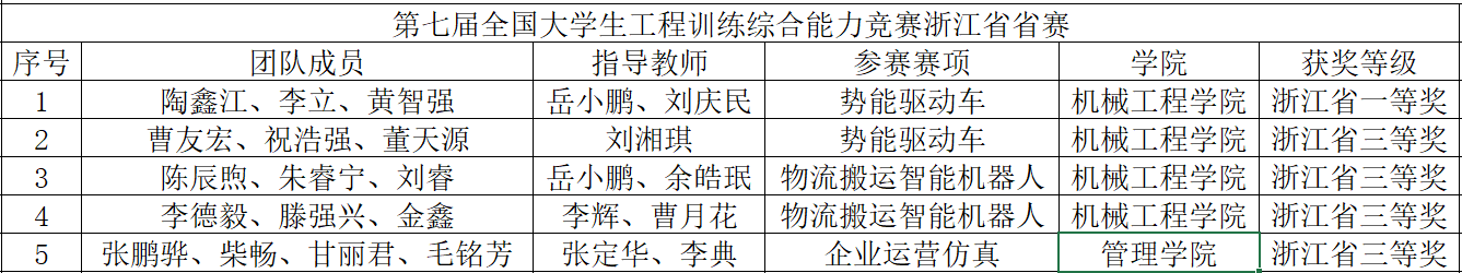1619510298633563.png