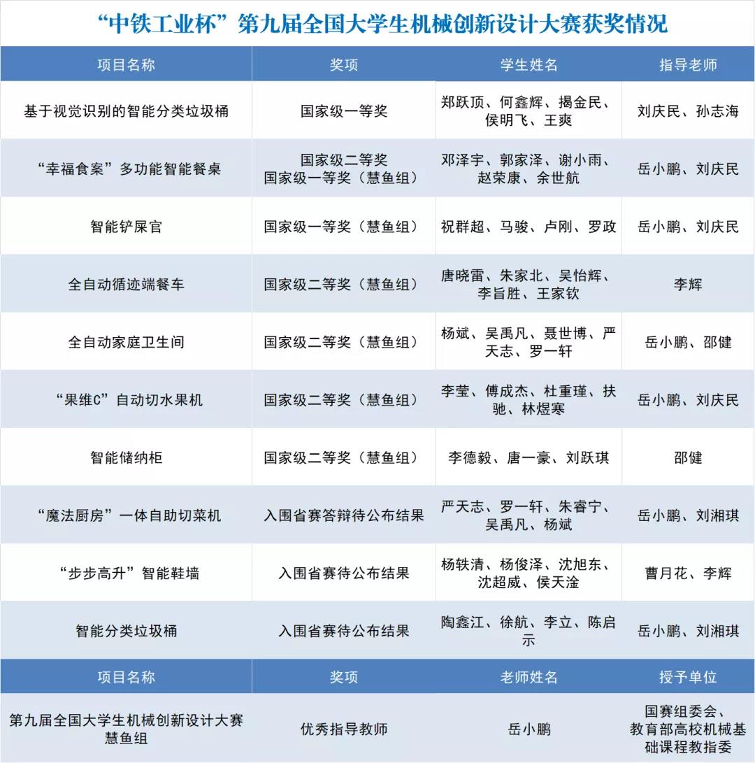 1606112718926935.jpg 1606112718926935.jpg