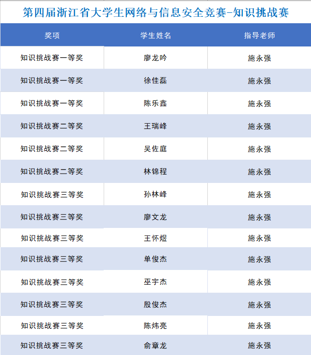 1636870343298286.png 1636870343298286.png