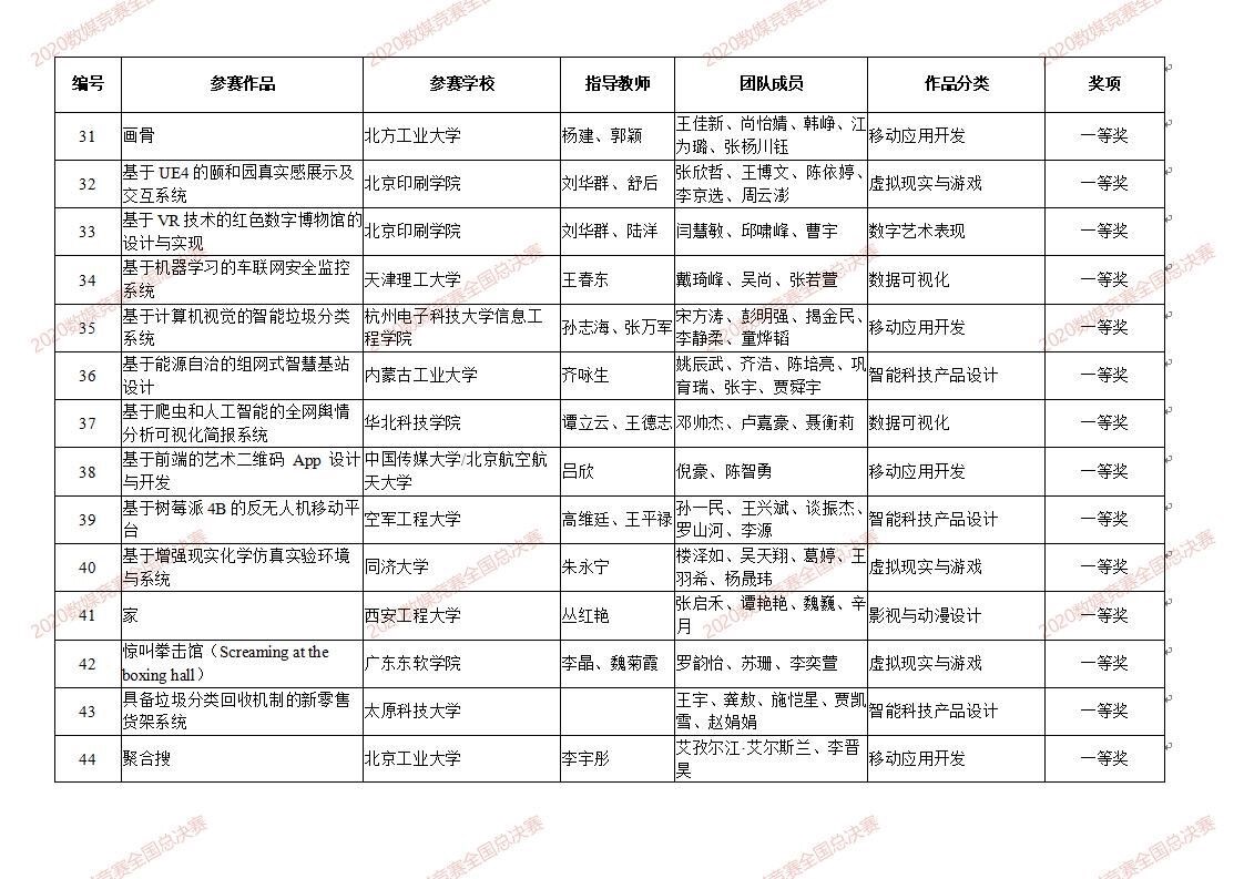 1606963681258909.jpg 3.jpg