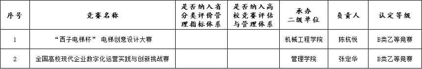 1663118441643963.png