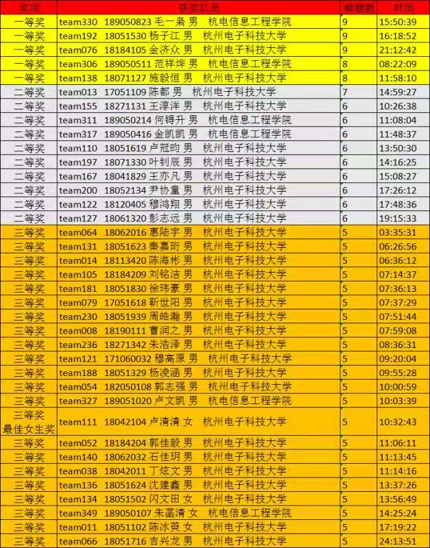 20181112239611.png image.png