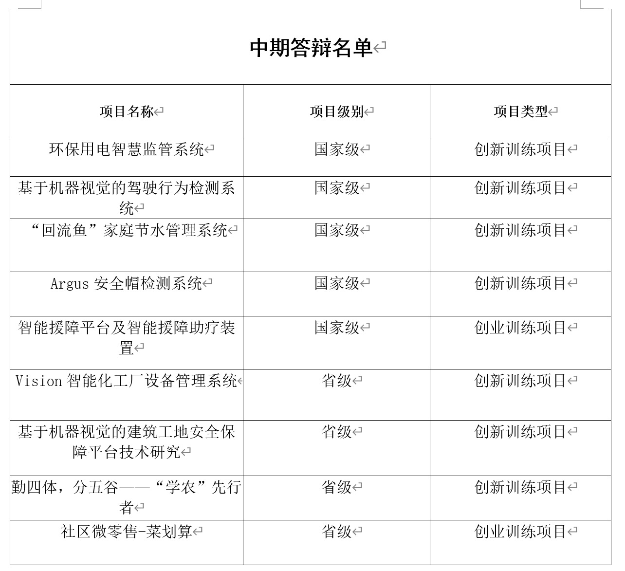 1616806699550737.png 1616806699550737.png