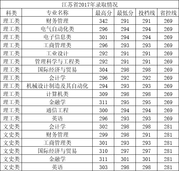 QQ图片20201210211946.png