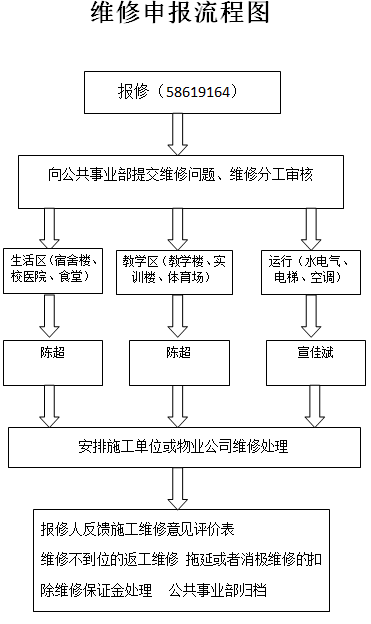 QQ截图20170327105404.png