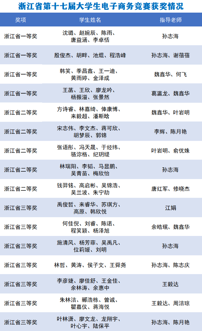 1654431650976571.png 1654431650976571.png