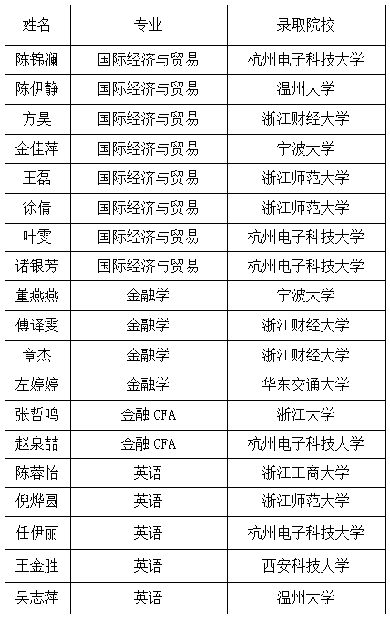 1652340656372626.png image.png