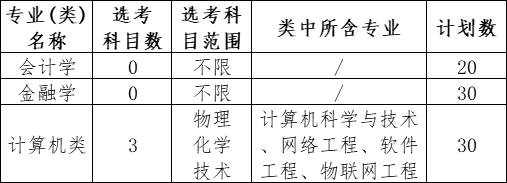 TIM图片20190224203615.png
