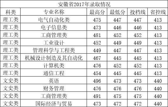 QQ图片20201210211047.png
