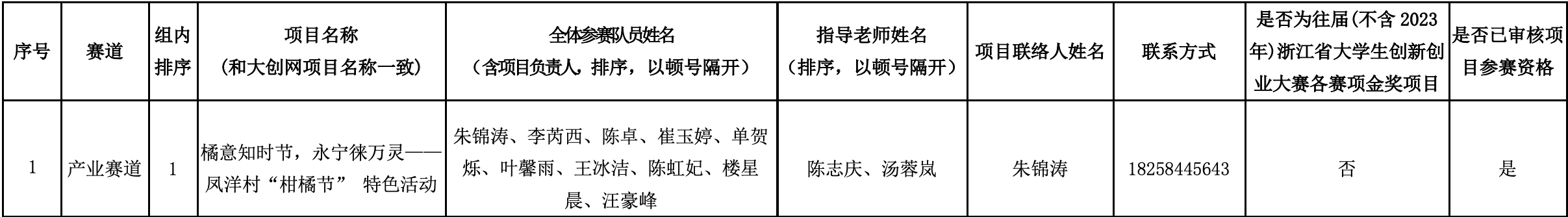 截屏2023-07-17 下午9.01.57.png