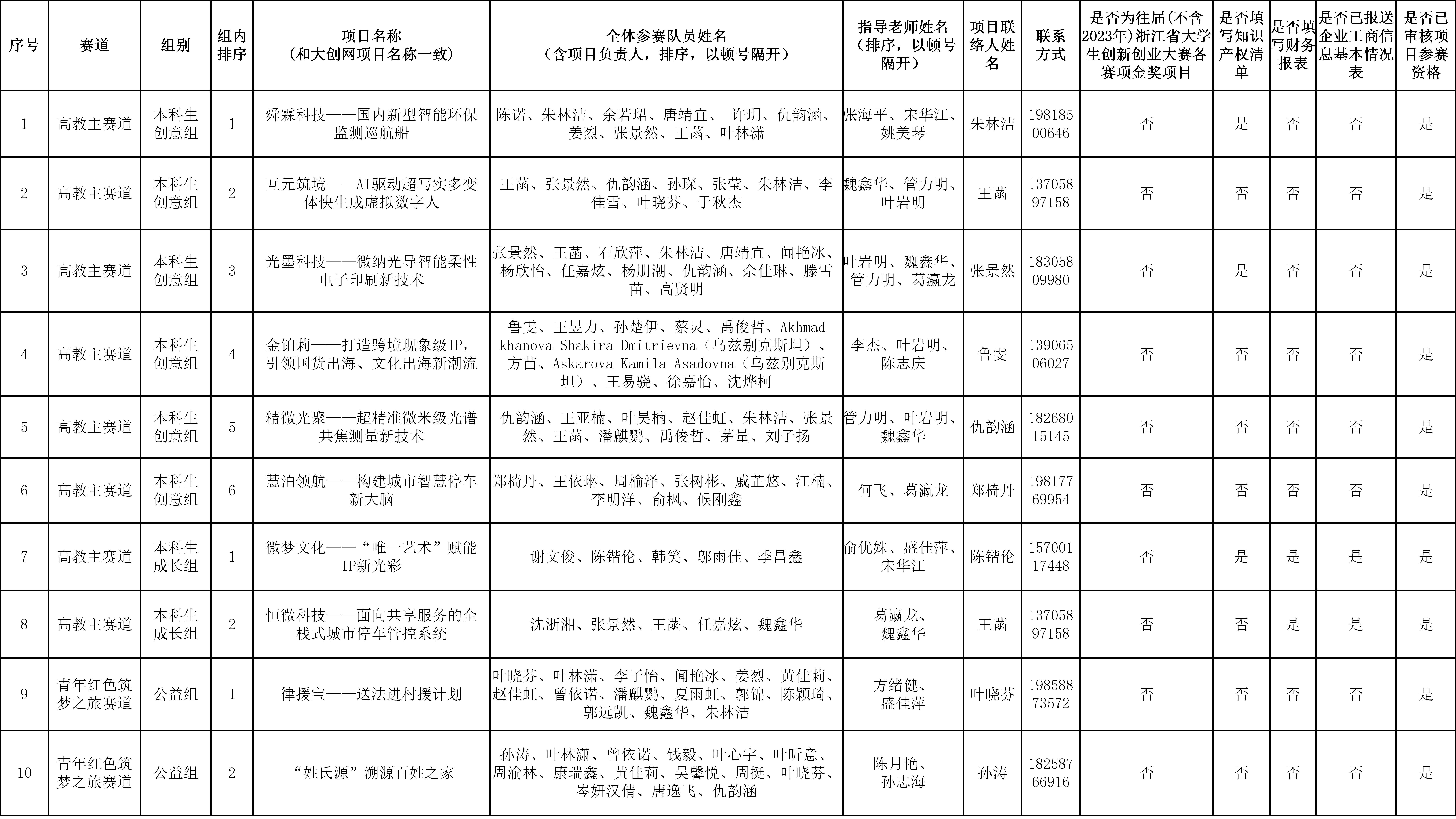 互联网+公示_02(1).jpg