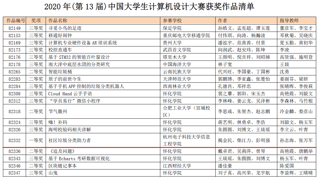 20200828686061.png 20200828686061.png