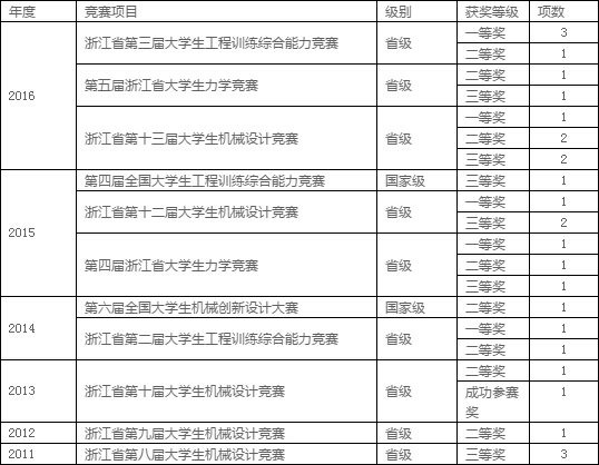 QQ截图20170314111432.jpg