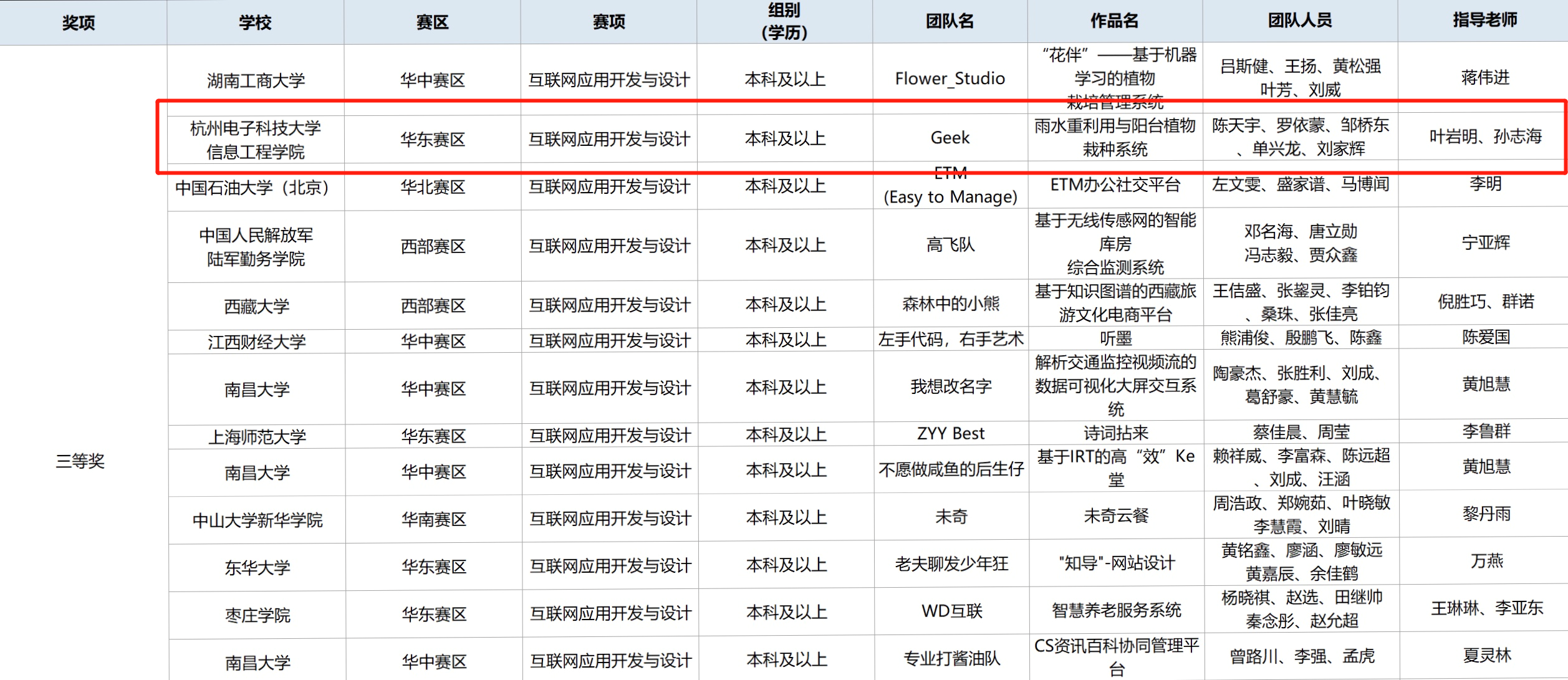 20200603492593.png 20200603492593.png