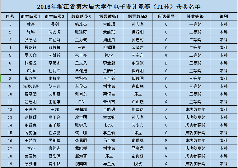 20160803135435_21337.png