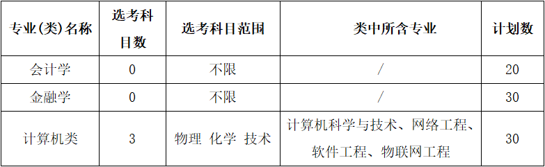 20180225961036.png