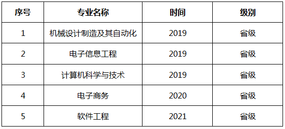 1655261739601242.png WODIB$`TKGB[FEO}UV12}Y2.png