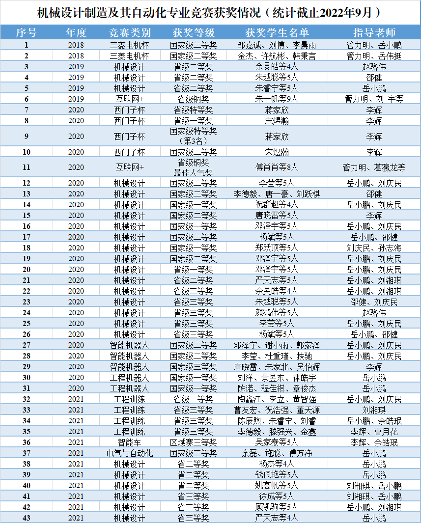 1664506842632_628DC135-E8BB-4b15-AB3E-960F244A3D96.png
