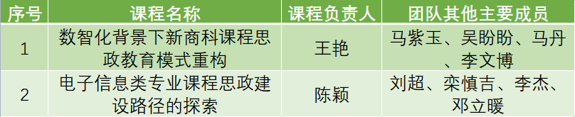 1667956692332220.png 1667956692332220.png