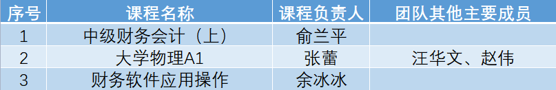 1667956580626658.png 1667956580626658.png