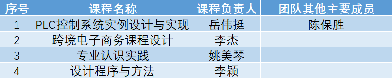 1667956364200733.png 1667956364200733.png