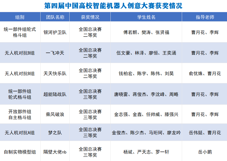 1639376985202290.png 1639376985202290.png