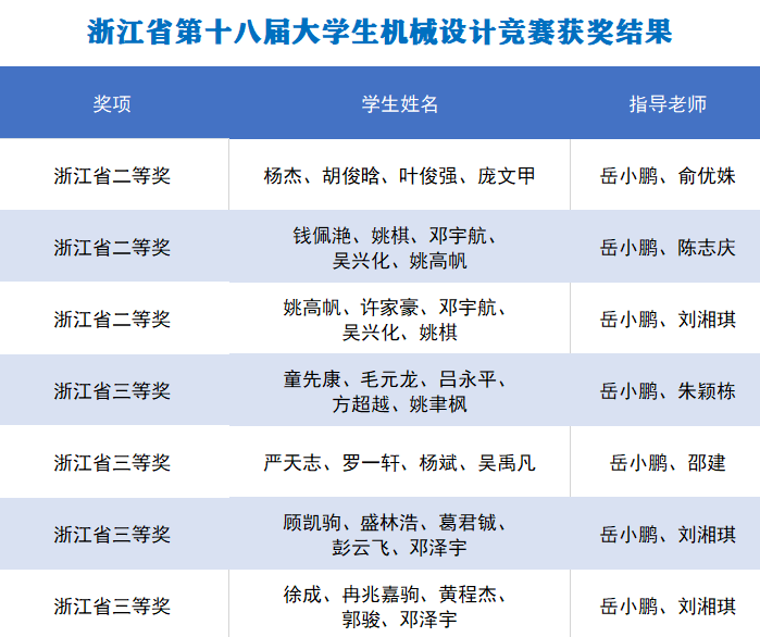 1638438331759365.png 1638438331759365.png