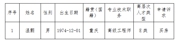1606401849(1).png