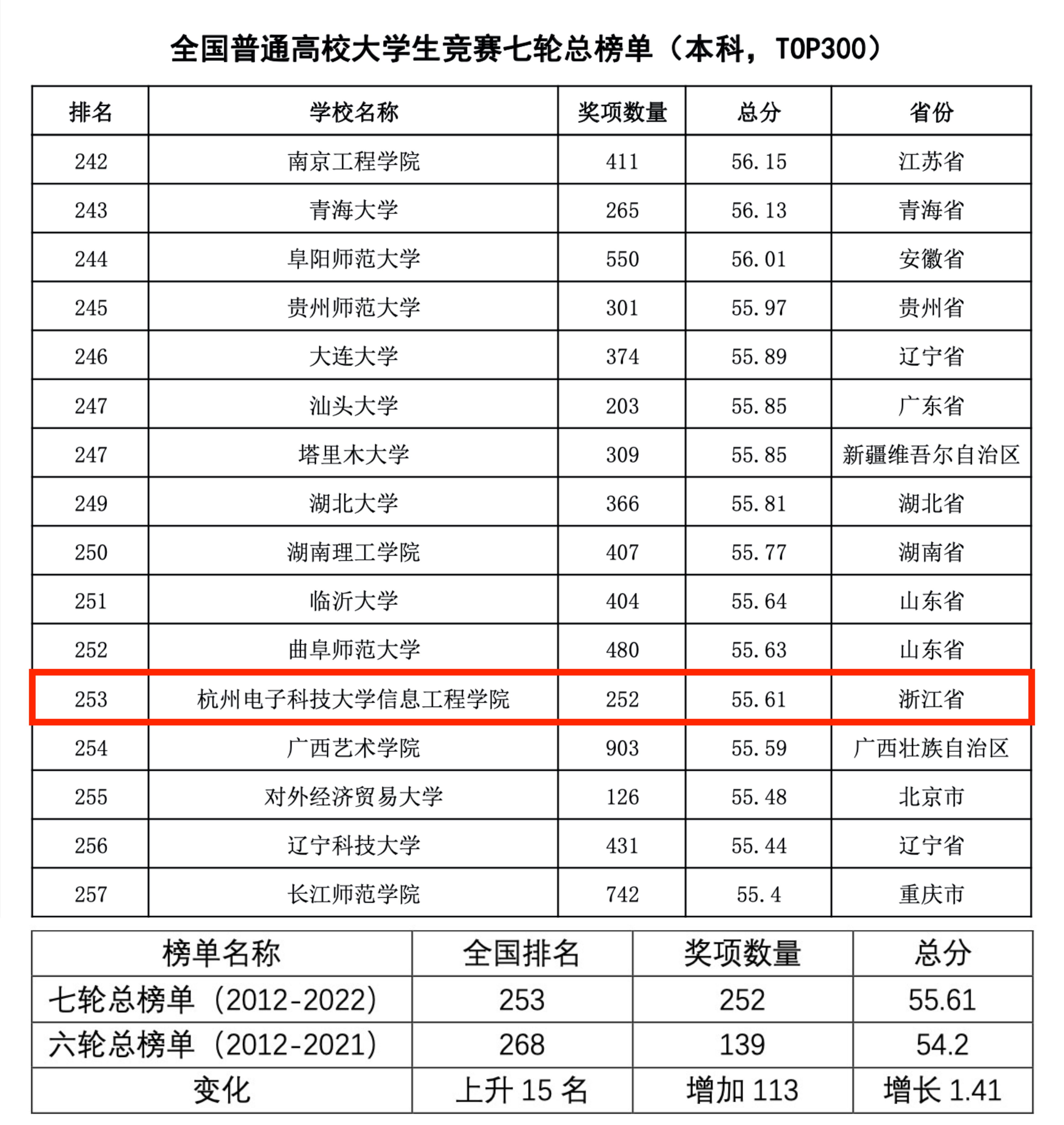 1679553279533539.jpg 1679553279533539.jpg