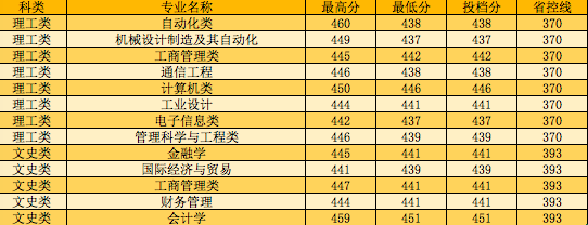 河南.png