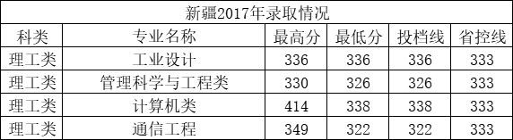 QQ图片20201210212146.png