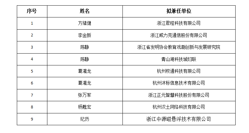微信图片_20211214124822.png